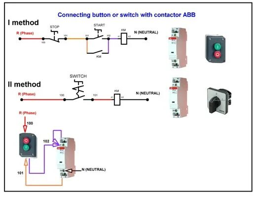 Подключение кнопки пке Connect contactor ABB - Форум