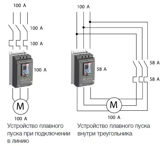 Подключение кнопки плавного пуска Что такое соединение внутри треугольника?