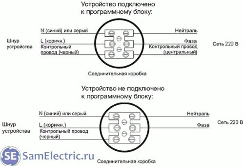 Подключение кнопки полотенцесушителя Подключение и устройство полотенцесушителя: пример в питерском хостеле СамЭлектр