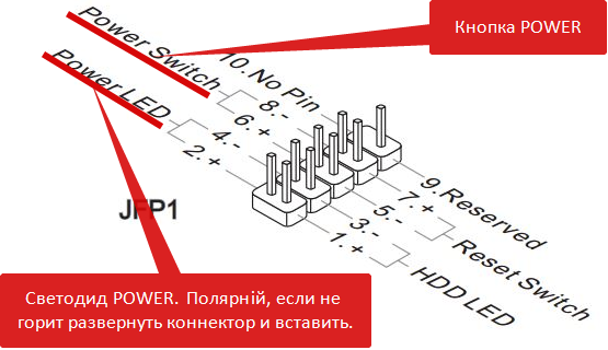 Подключение кнопки повер Ответы Mail.ru: помогите с компьютером скажите куда вставлять провода для вкл. к