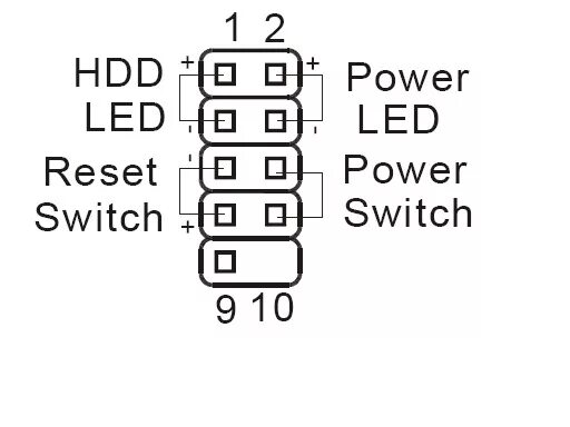 Подключение кнопки power Ответы Mail.ru: Помогите подключить провода к мат. Плате Msi n 1996