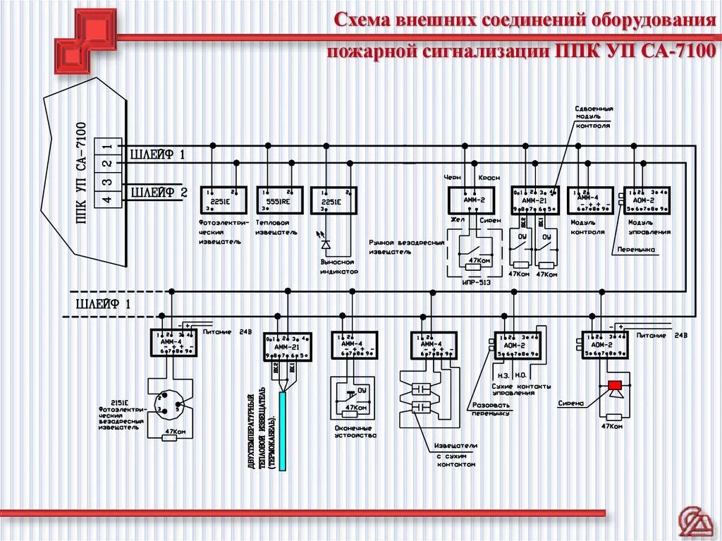 Подключение кнопки пожарной сигнализации схема подключения Приборы приемно-контрольные и управления пожаротушением - презентация онлайн