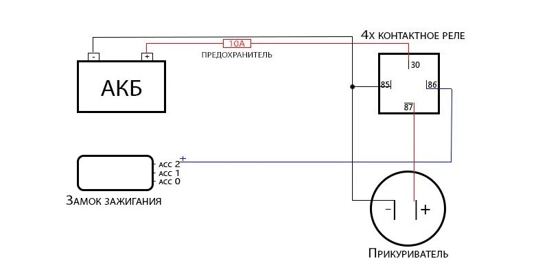 Подключение кнопки прикуривателя Установка прикуривателя - УАЗ 390995, 2,7 л, 2011 года своими руками DRIVE2