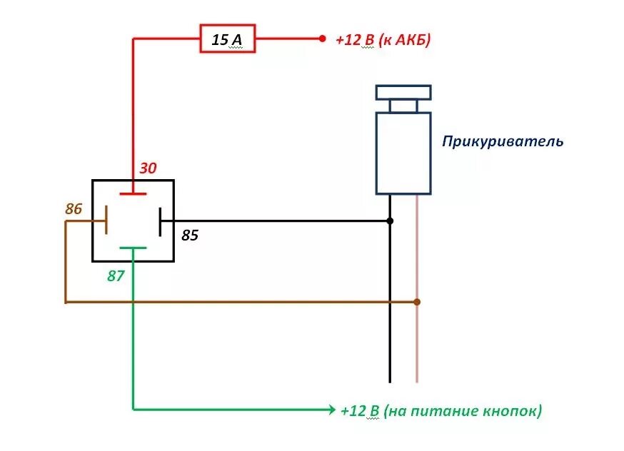 Подключение кнопки прикуривателя Установка обогрева передних сидений "Емеля 2" на Nissan March K12. Часть 2. - Ni