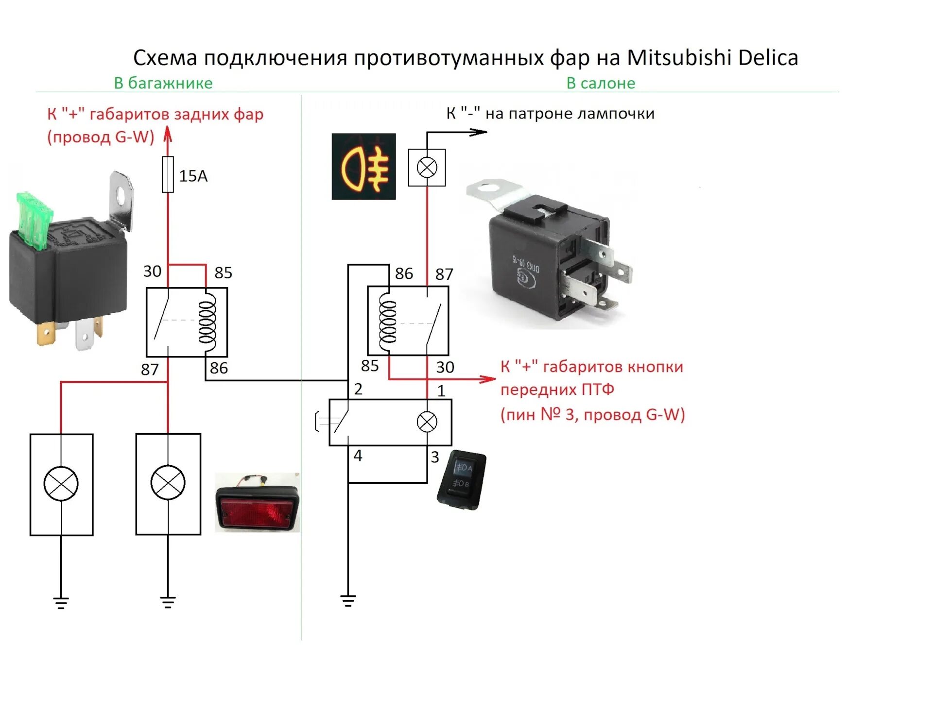 Подключение кнопки противотуманки Установка задних противотуманных фонарей от Toyota RAV4 на Mitsubishi Delica - M