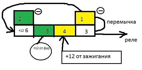 Подключение кнопки противотуманных фар акцент Установка ПТФ на акцент через кнопку задних туманок - Hyundai Accent (2G), 1,5 л