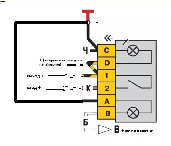 Подключение кнопки птф 2114 противотуманки - Volkswagen Jetta IV, 2 л, 2002 года просто так DRIVE2