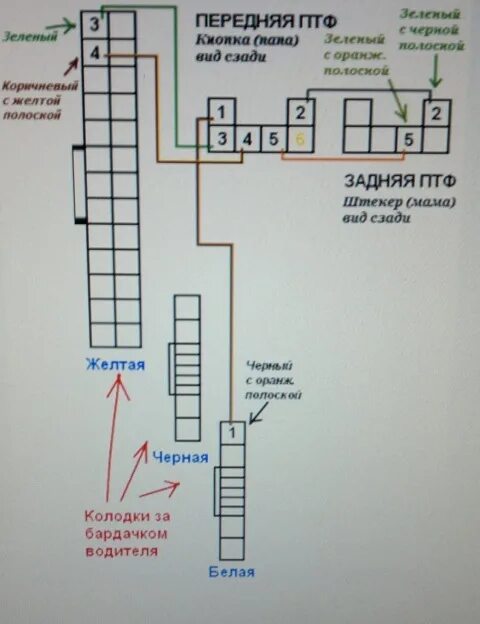 Подключение кнопки птф акцент тагаз туманки - Hyundai Accent (2G), 1,5 л, 2008 года тюнинг DRIVE2