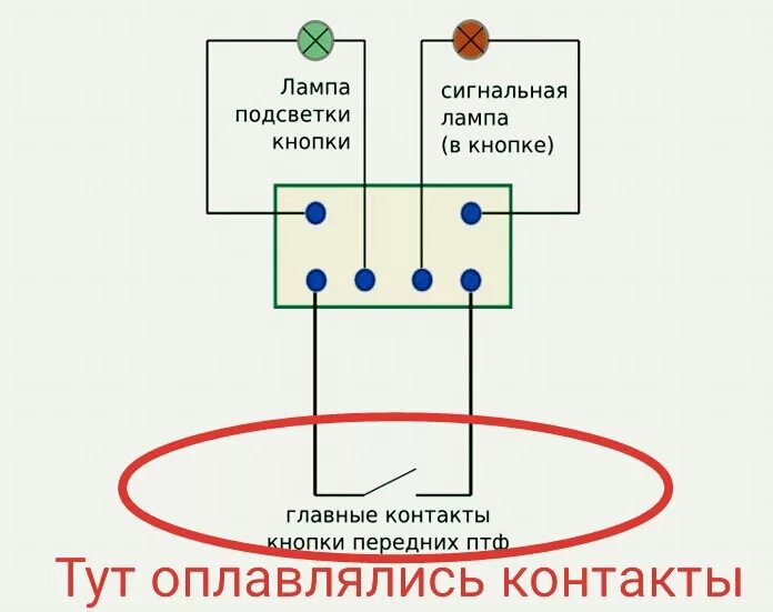 Подключение кнопки птф дэу нексия NEXIA плавится кнопка ПТФ (не работают). Ремонт - Daewoo Nexia (N150), 1,5 л, 20