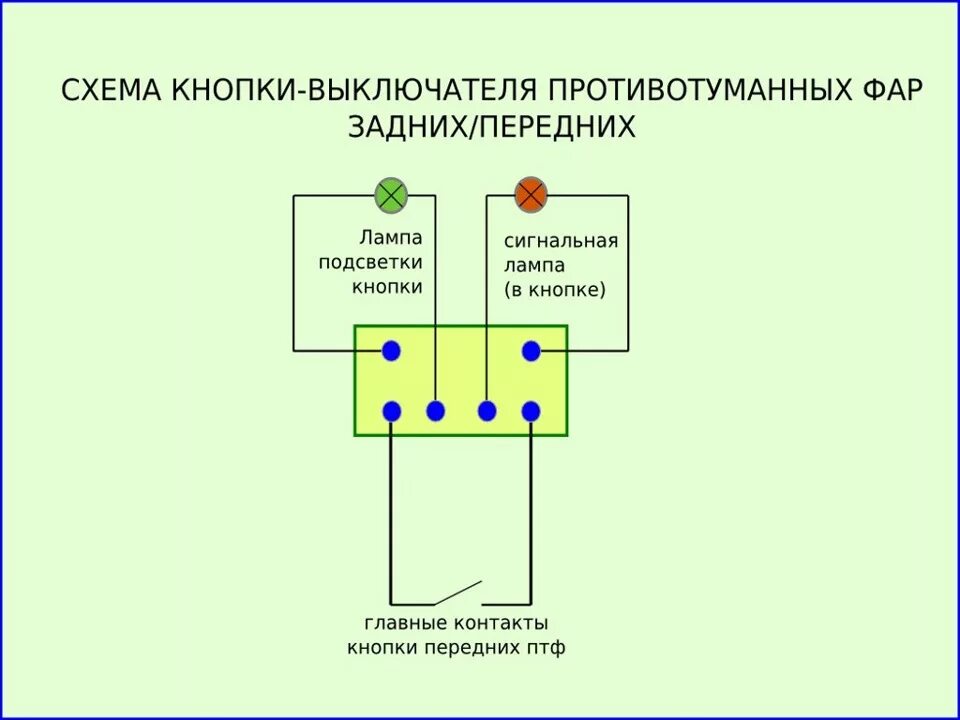 Подключение кнопки птф дэу нексия 11. Установка ПТФ. Часть 1.Готовим проводку. - Daewoo Nexia (N150), 1,5 л, 2013 