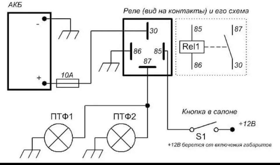 Подключение кнопки птф газель Установка линзованных led туманок - Peugeot Partner Tepee, 1,6 л, 2010 года элек