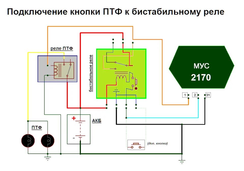 Подключение кнопки птф приора Подключение ПТФ через МУС Приоры на 10м семействе - Lada 21104, 1,6 л, 2006 года