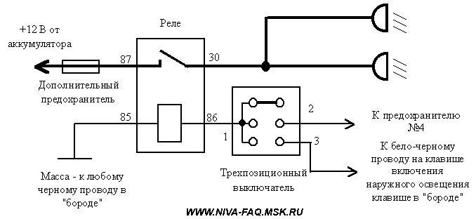 Подключение кнопки птф шевроле нива противотуманные фары - Lada 4x4 3D, 1,7 л, 2010 года тюнинг DRIVE2