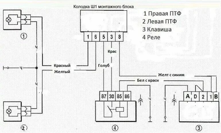 Подключение кнопки птф шевроле нива Отчет/Нюансы установки ПТФ - Lada Niva Travel, 1,7 л, 2023 года своими руками DR