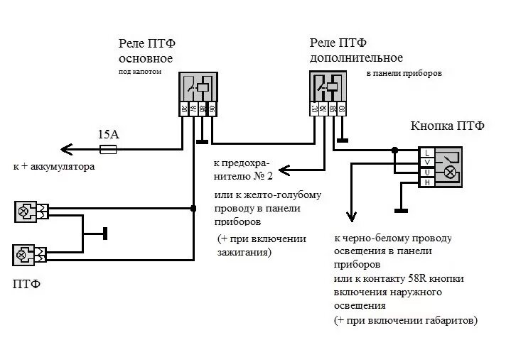 Подключение кнопки птф шевроле нива Как подключить ПТФ @ Нива 4x4