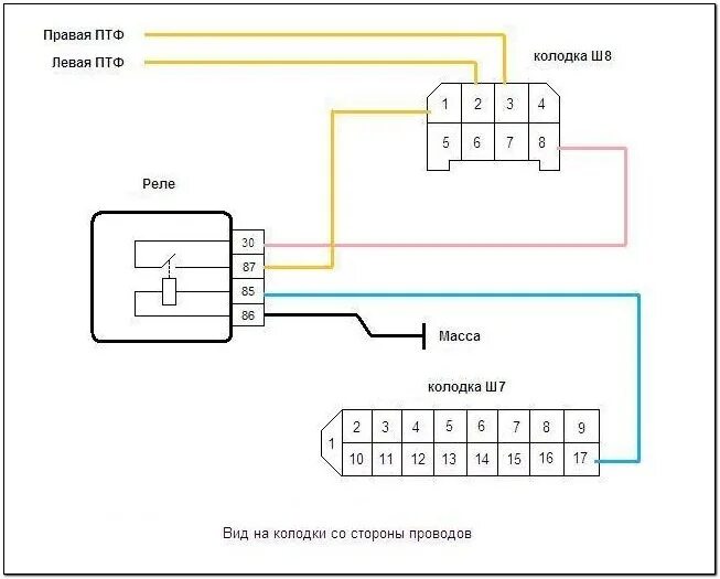 Подключение кнопки птф ваз Замена бамперов и подключения Птф - Lada 2114, 2005 года электроника DRIVE2