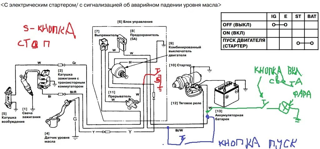 Подключение кнопки пуск на ручки мотобуксировщика Как подключить стартер на мотособаке - фото - АвтоМастер Инфо