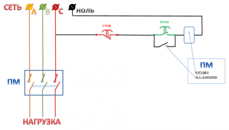 Подключение кнопки пуск стоп к пускателю 380 Ответы Mail.ru: Как называется включатель для однофазного электродвигателя?