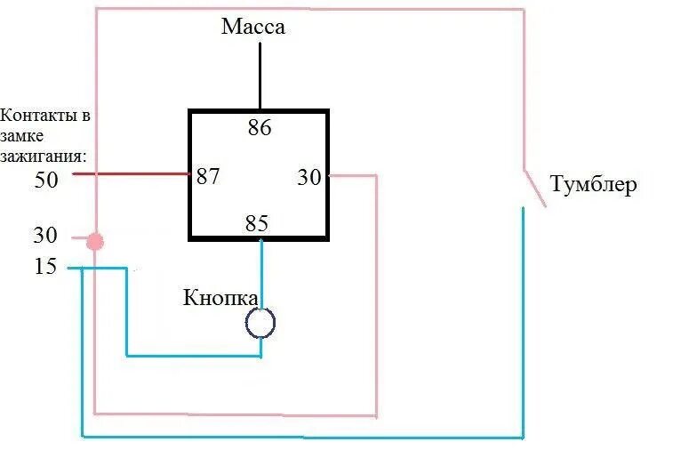 Подключение кнопки пуска через реле Запуск с кнопки - Lada 21099, 1,5 л, 2001 года своими руками DRIVE2