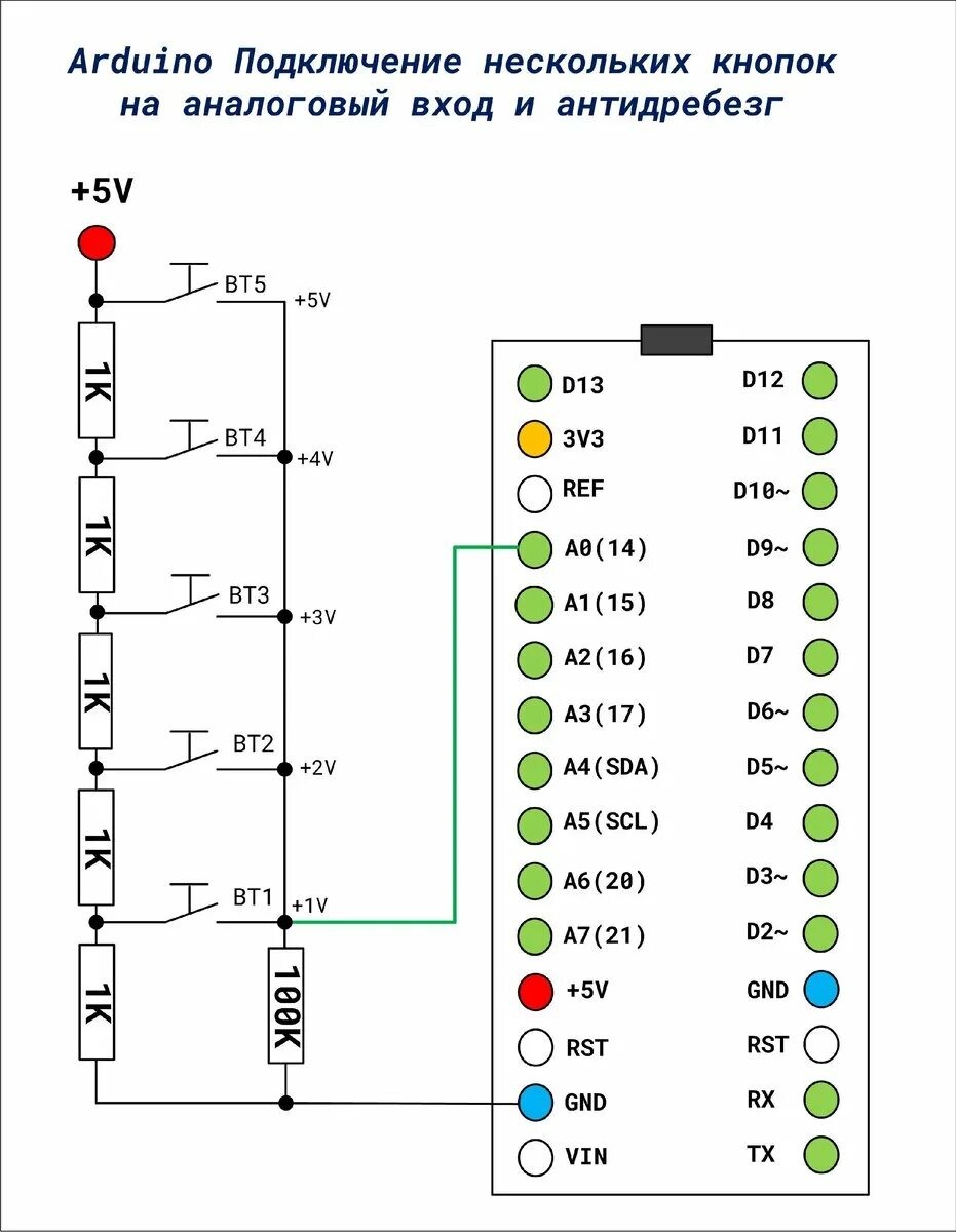 Подключение кнопки reset Arduino Подключение нескольких кнопок на аналоговый вход и антидребезг Электрони