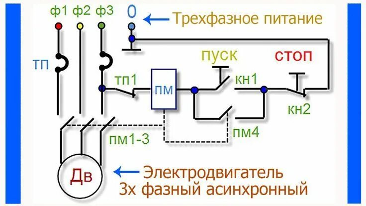 Подключение кнопки с самоподхватом Простая схема электромагнитного пускателя и подробное описание ее работы, из как