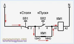 Подключение кнопки с самоподхватом Дмитрий Дубасов (dmitrijdubasov075) - Profile Pinterest