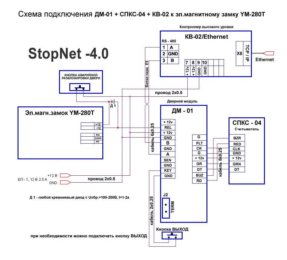 Подключение кнопки скуд Схема контроллера скуд: найдено 84 изображений