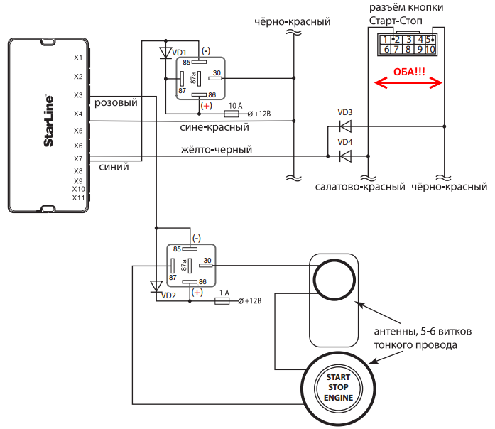 Подключение кнопки старт к сигнализации Мигает кнопка старт стоп после автозапуска / StarLine E90, E60 / StarLine