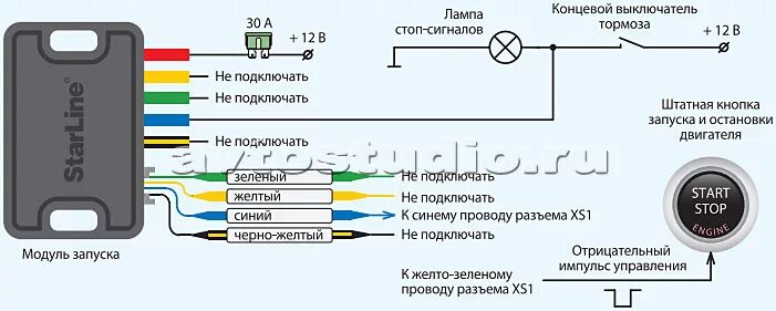 Подключение кнопки старт к сигнализации Starline старт стоп