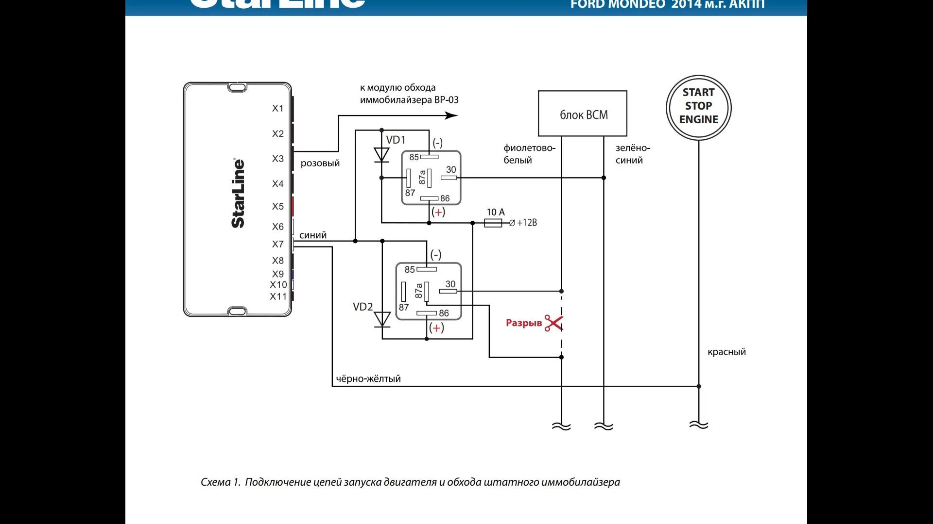 Подключение кнопки старт к старлайн Установка сигнализации StarLine a93 2can + 2lin с кнопкой старт /стоп - Ford Mon