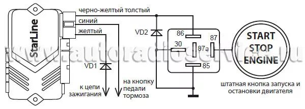 Подключение кнопки старт к старлайн Подключение различных цепей - Установка автосигнализаций StarLine B92 Dialog Fle