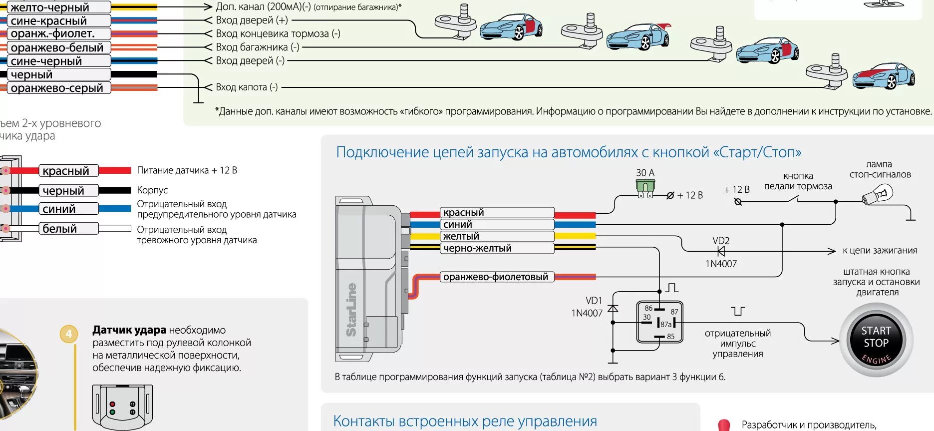 Подключение кнопки старт к старлайн Подключение автозапуска starline