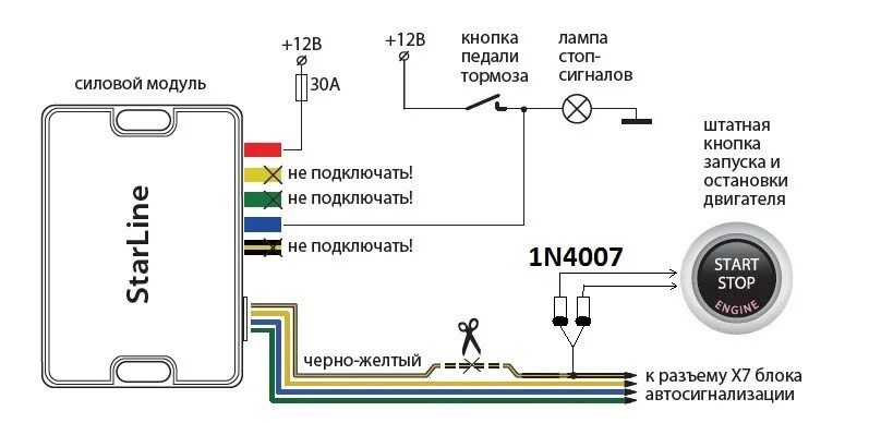 Подключение кнопки старт к замку зажигания Точки подключения сигнализации на Daihatsu Move LA150S 2017 год СТАРТ СТОП - DRI