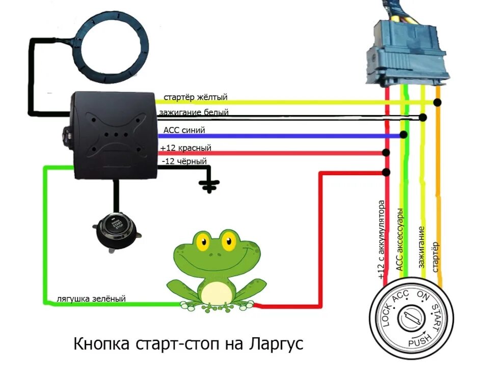 Подключение кнопки старт к замку зажигания Установка кнопки старт стоп - Great Wall Sailor, 2,3 л, 2008 года своими руками 