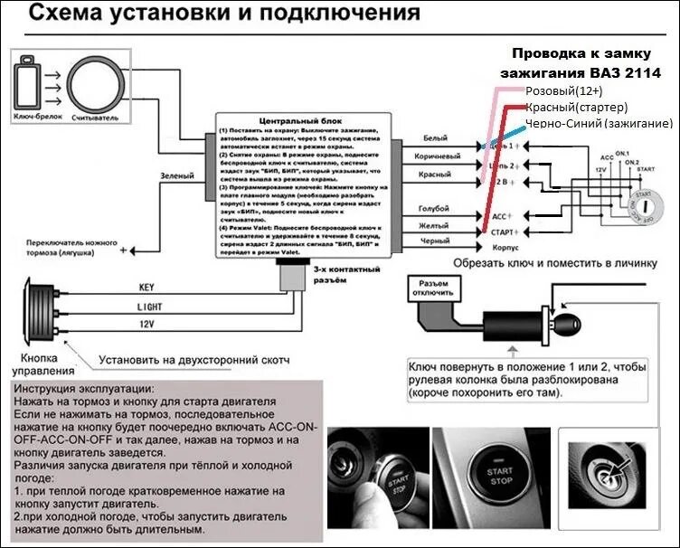 Подключение кнопки старт к замку зажигания Установка кнопки старт стоп - Lada 2114, 1,6 л, 2006 года аксессуары DRIVE2