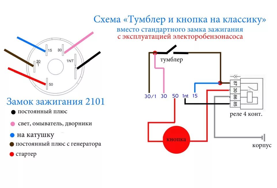 Подключение кнопки старт к замку зажигания Горит контактная группа замка зажигания - Lada 4x4 3D, 1,6 л, 1989 года электрон