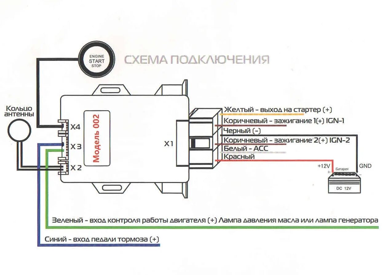 Подключение кнопки старт стоп 220в Старт-стоп с иммобилайзером - Mercedes-Benz E-class (W124), 2,3 л, 1989 года эле