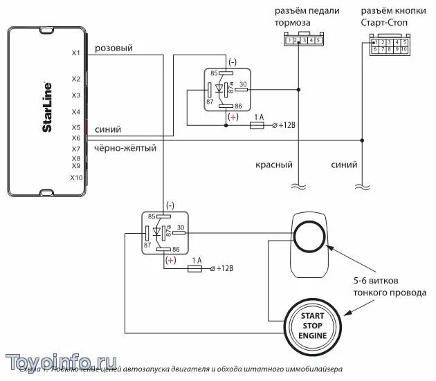 Подключение кнопки старт стоп без иммобилайзера Toyota Land Cruiser 2016 Установка сигнализации