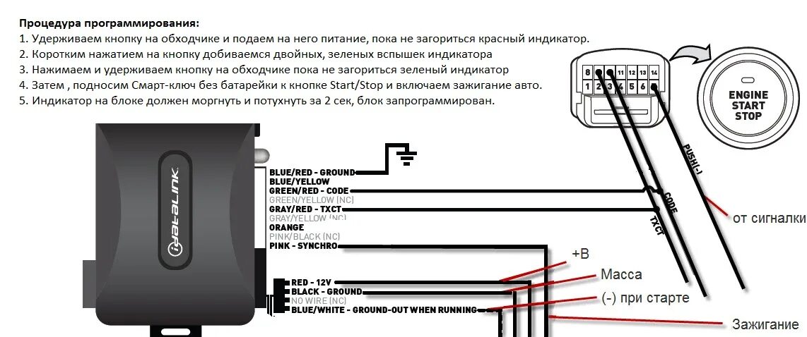 Подключение кнопки старт стоп без иммобилайзера Обходчик иммобилайзера Idataling, современные модули для обхода охранного оборуд