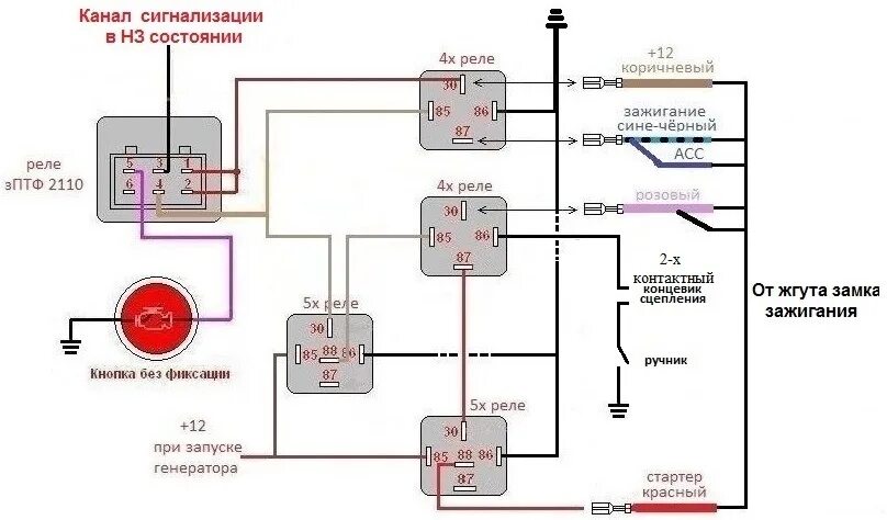 Подключение кнопки старт стоп через реле Кнопка запуска старт/стоп. Полный отчет. - Lada 21099, 1,6 л, 1999 года тюнинг D