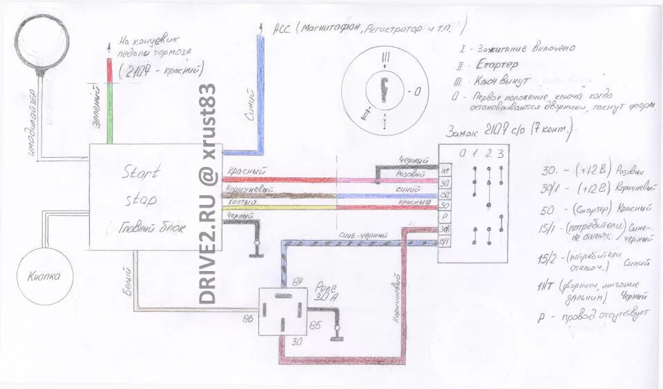 Подключение кнопки старт стоп на ваз 2107 Кнопка старт стоп на ВАЗ 2101 - Lada 21013, 1,3 л, 1983 года электроника DRIVE2