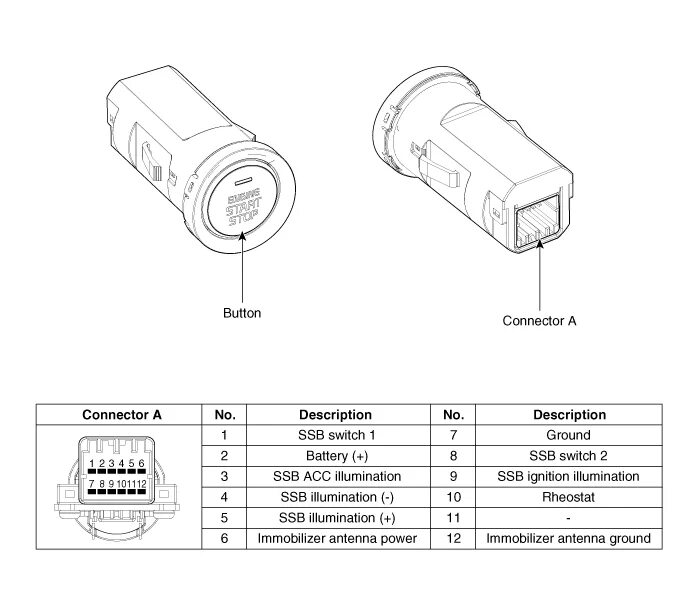 Подключение кнопки старт стоп тойота Kia Sedona: Start/Stop Button Components and Components Location - Button Engine