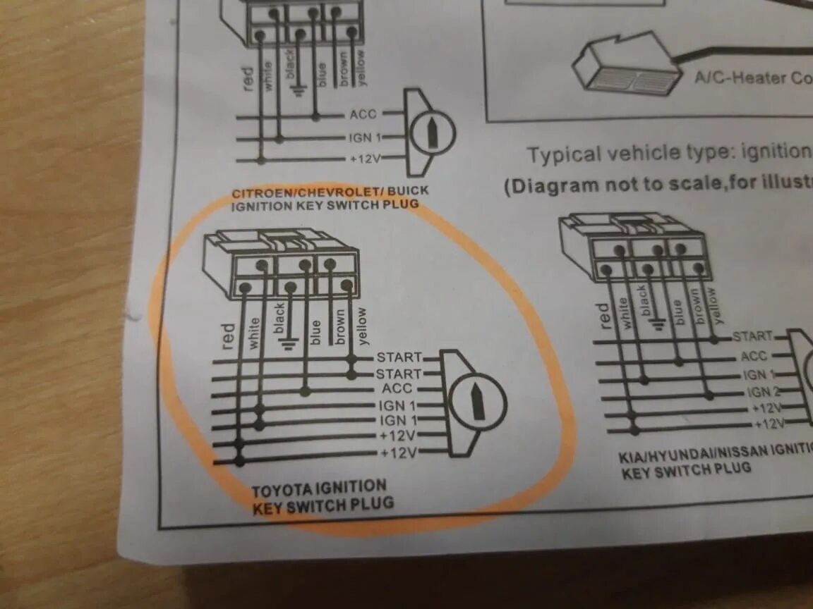 Подключение кнопки старт стоп тойота Установка кнопки START-STOP - Toyota Land Cruiser Prado 120-series, 3 л, 2004 го