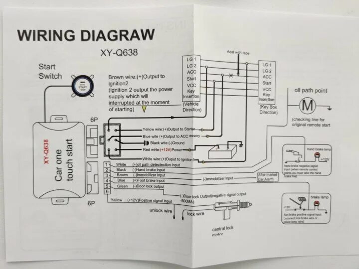 Подключение кнопки старт стоп xy q658 Неактивно