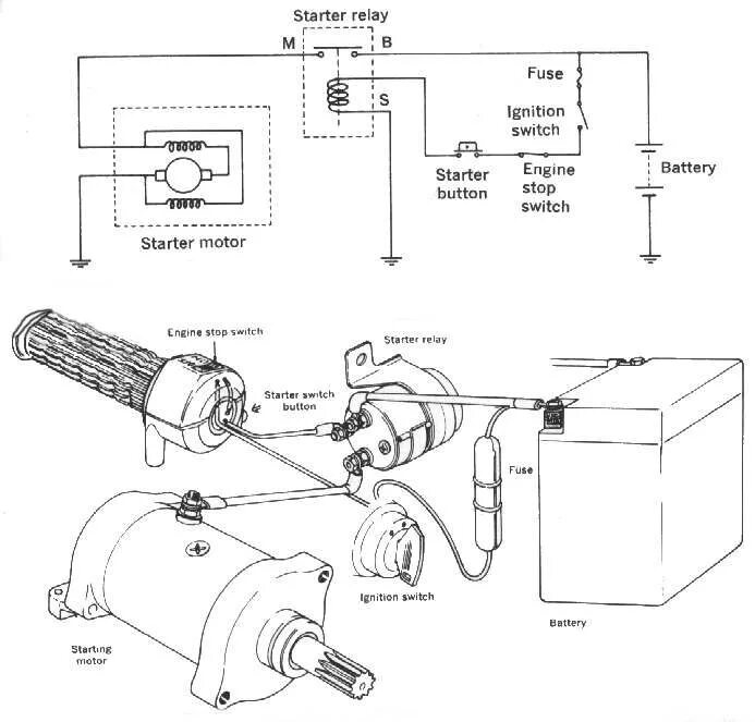 Подключение кнопки стартера мопед альфа Honda CB350 Starter Button Starter motor, Electrical diagram, Bike engine