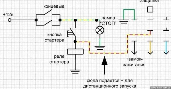 Подключение кнопки стартера мопед альфа Скутер Мастерская SM: записи сообщества ВКонтакте