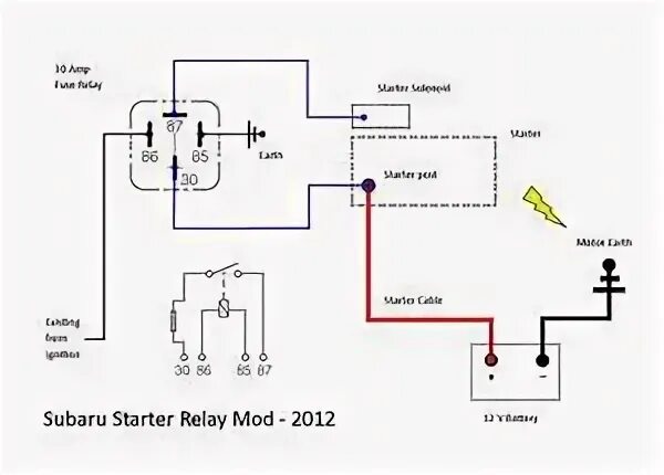 Подключение кнопки стартера мопед альфа Starter Motor Relay Wiring Diagram Database