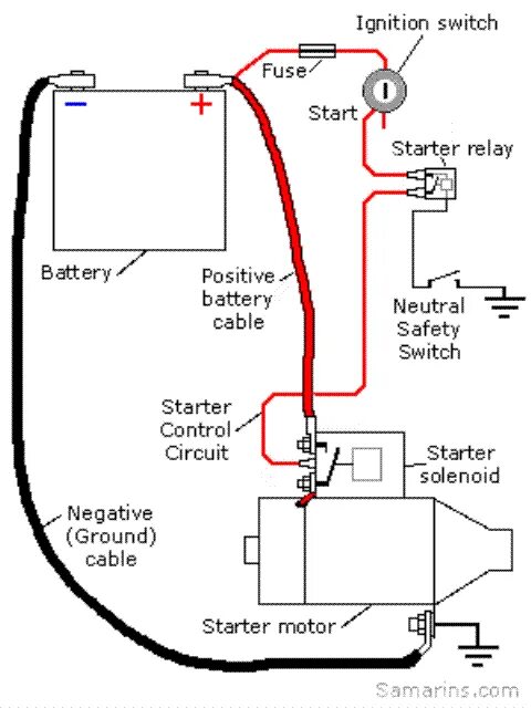 Подключение кнопки стартера мопед альфа Self Tunning - Khyber G-10 (Plugs, valve clearance, spark gap etc) - Khyber - Pa