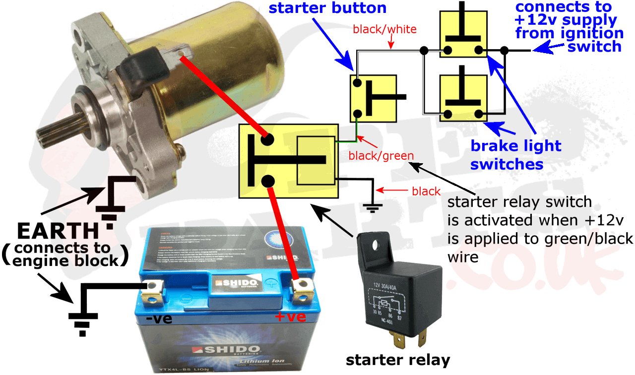 Подключение кнопки стартера мопед альфа 5occ Moped Starter Dont Engage Cheap Sale veter-komforta.ru