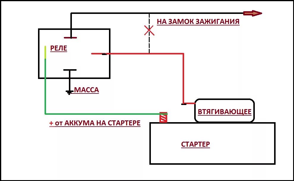 Подключение кнопки стартера мопед альфа Щелкает реле, а стартер не крутится. В чем проблема? Сигналка?